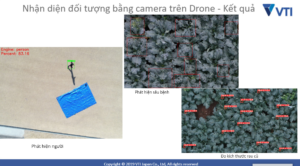 Drone của VTI Solutions
